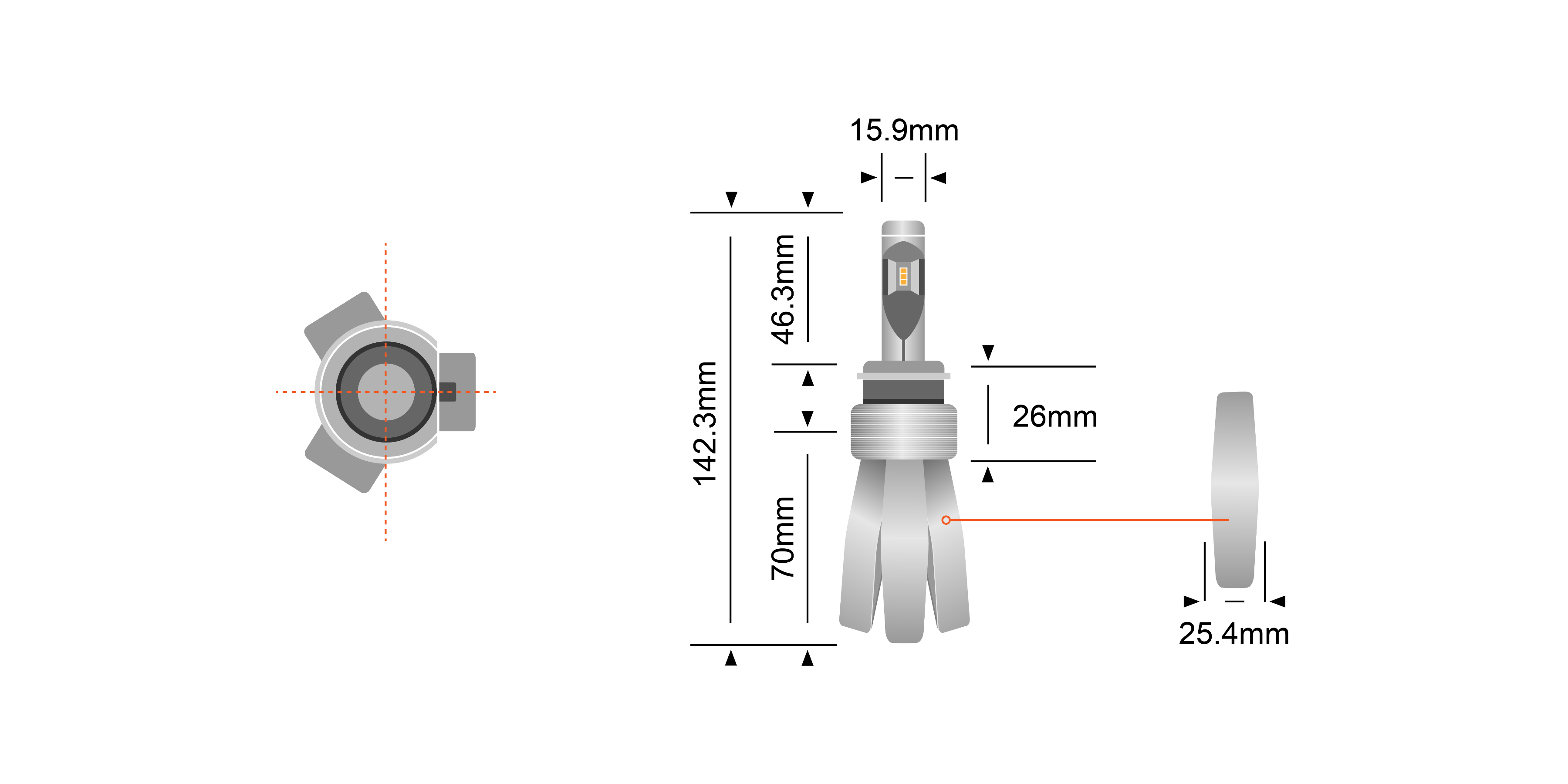 STEDI Copper-Head LED Konvertering Kit H7